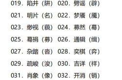 马字开头成语500个,500个马字开头成语解析与运用