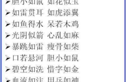 1到10的成语,一窥十则成语背后的故事与哲理