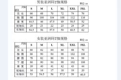 国产尺码与欧洲尺码的适用场景,购物尺码选择指南
